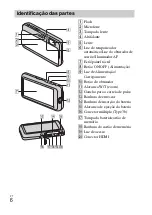 Предварительный просмотр 120 страницы Sony Cyber-shot DSC-TX55 Instruction Manual