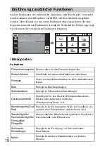 Предварительный просмотр 160 страницы Sony Cyber-shot DSC-TX55 Instruction Manual