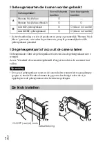 Предварительный просмотр 184 страницы Sony Cyber-shot DSC-TX55 Instruction Manual