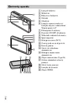 Предварительный просмотр 204 страницы Sony Cyber-shot DSC-TX55 Instruction Manual