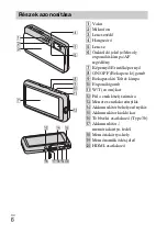 Предварительный просмотр 260 страницы Sony Cyber-shot DSC-TX55 Instruction Manual