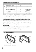 Предварительный просмотр 268 страницы Sony Cyber-shot DSC-TX55 Instruction Manual