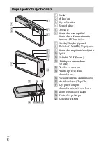 Предварительный просмотр 288 страницы Sony Cyber-shot DSC-TX55 Instruction Manual