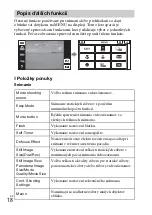 Предварительный просмотр 300 страницы Sony Cyber-shot DSC-TX55 Instruction Manual