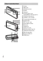 Предварительный просмотр 344 страницы Sony Cyber-shot DSC-TX55 Instruction Manual