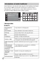 Предварительный просмотр 410 страницы Sony Cyber-shot DSC-TX55 Instruction Manual