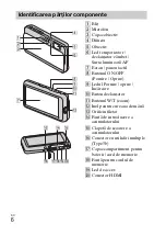 Предварительный просмотр 452 страницы Sony Cyber-shot DSC-TX55 Instruction Manual