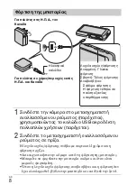 Предварительный просмотр 510 страницы Sony Cyber-shot DSC-TX55 Instruction Manual