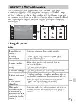 Предварительный просмотр 521 страницы Sony Cyber-shot DSC-TX55 Instruction Manual