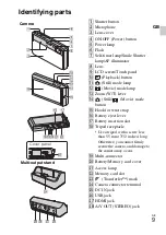 Предварительный просмотр 9 страницы Sony Cyber-shot DSC-TX9 Instruction Manual