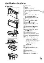 Предварительный просмотр 35 страницы Sony Cyber-shot DSC-TX9 Instruction Manual