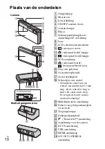 Предварительный просмотр 160 страницы Sony Cyber-shot DSC-TX9 Instruction Manual