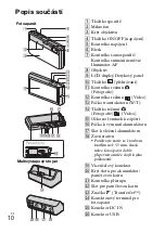 Предварительный просмотр 210 страницы Sony Cyber-shot DSC-TX9 Instruction Manual