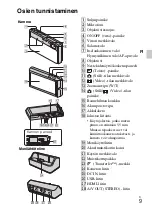 Предварительный просмотр 311 страницы Sony Cyber-shot DSC-TX9 Instruction Manual