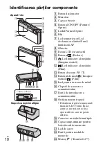 Предварительный просмотр 410 страницы Sony Cyber-shot DSC-TX9 Instruction Manual