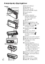 Предварительный просмотр 462 страницы Sony Cyber-shot DSC-TX9 Instruction Manual