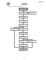 Preview for 7 page of Sony Cyber-shot DSC-U10 Service Manual