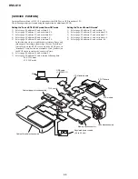 Preview for 14 page of Sony Cyber-shot DSC-U10 Service Manual