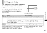 Предварительный просмотр 89 страницы Sony Cyber-shot DSC-U20 Operating Instructions Manual