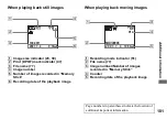 Предварительный просмотр 101 страницы Sony Cyber-shot DSC-U20 Operating Instructions Manual