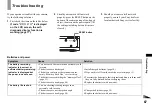 Предварительный просмотр 67 страницы Sony Cyber-shot DSC-U40 Operating Instructions Manual