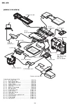 Preview for 8 page of Sony Cyber-shot DSC-U50 Service Manual