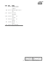 Preview for 62 page of Sony Cyber-shot DSC-U50 Service Manual