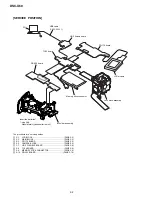 Предварительный просмотр 9 страницы Sony Cyber-shot DSC-U60 Service Manual