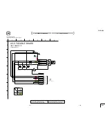 Предварительный просмотр 32 страницы Sony Cyber-shot DSC-U60 Service Manual