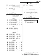 Предварительный просмотр 53 страницы Sony Cyber-shot DSC-U60 Service Manual