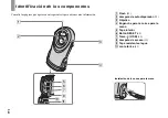 Предварительный просмотр 8 страницы Sony Cyber-shot DSC-U60 (Spanish) Manual De Instrucciones