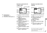 Предварительный просмотр 87 страницы Sony Cyber-shot DSC-U60 (Spanish) Manual De Instrucciones