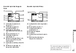 Предварительный просмотр 173 страницы Sony Cyber-shot DSC-U60 (Spanish) Manual De Instrucciones