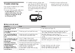 Предварительный просмотр 97 страницы Sony CYBER-SHOT DSC-V1 Operating Instructions Manual