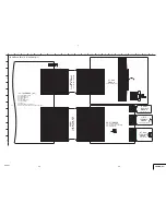 Preview for 21 page of Sony Cyber-shot DSC-V3 Service Manual