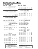 Preview for 53 page of Sony Cyber-shot DSC-V3 Service Manual