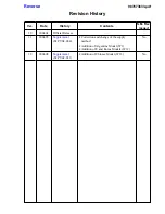 Preview for 51 page of Sony CYBER-SHOT DSC-W1 Service Manual