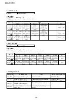 Предварительный просмотр 84 страницы Sony CYBER-SHOT DSC-W1 Service Manual