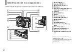 Предварительный просмотр 8 страницы Sony CYBER-SHOT DSC-W1 (Spanish) Manual De Instrucciones