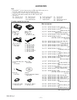 Предварительный просмотр 5 страницы Sony Cyber-shot DSC-W100 Service Manual