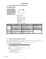 Предварительный просмотр 11 страницы Sony Cyber-shot DSC-W100 Service Manual