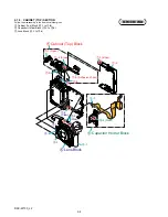 Предварительный просмотр 17 страницы Sony Cyber-shot DSC-W100 Service Manual