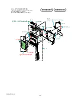 Предварительный просмотр 18 страницы Sony Cyber-shot DSC-W100 Service Manual