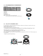 Предварительный просмотр 19 страницы Sony Cyber-shot DSC-W100 Service Manual