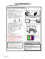 Предварительный просмотр 29 страницы Sony Cyber-shot DSC-W100 Service Manual