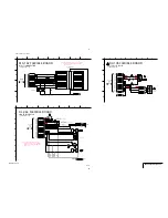 Предварительный просмотр 34 страницы Sony Cyber-shot DSC-W100 Service Manual