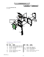 Предварительный просмотр 49 страницы Sony Cyber-shot DSC-W100 Service Manual