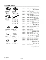 Предварительный просмотр 53 страницы Sony Cyber-shot DSC-W100 Service Manual