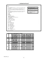 Предварительный просмотр 73 страницы Sony Cyber-shot DSC-W100 Service Manual