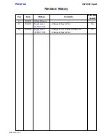 Предварительный просмотр 77 страницы Sony Cyber-shot DSC-W100 Service Manual